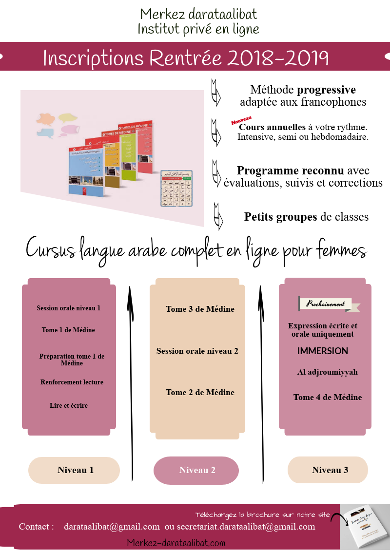 affichecursuslanguearabe