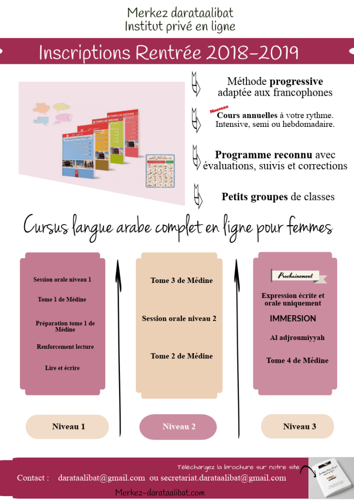 affichecursuslanguearabe